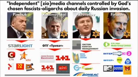 Ukraine General Kazemirovich names Masons, Zionist Oligarchs behind CIA Maidan Coup (2014)