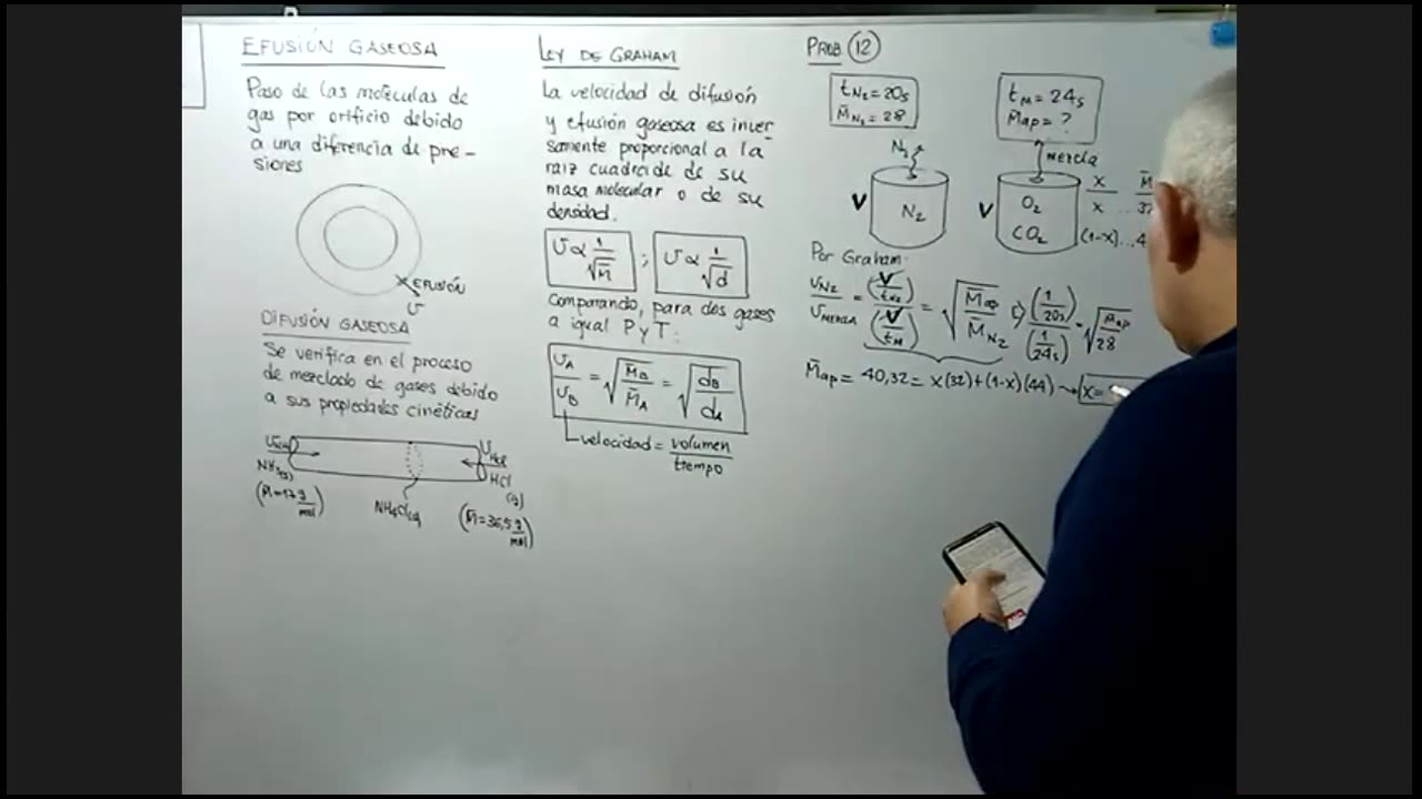 ASEUNI PARALELO | Semana 11 | Química S2