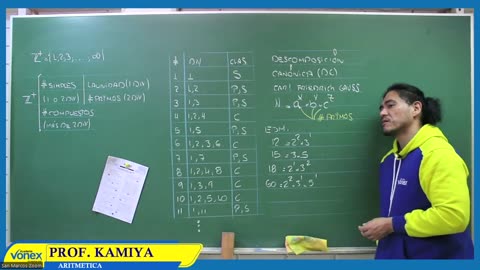 VONEX CICLO MATE 2024 | Semana 16 | Aritmética: Números Primos MCD MCM