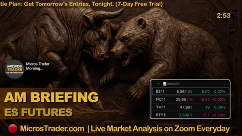 AM Briefing: | Preparing ES Traders For Our Emini and MES Micros Futures Trading Room