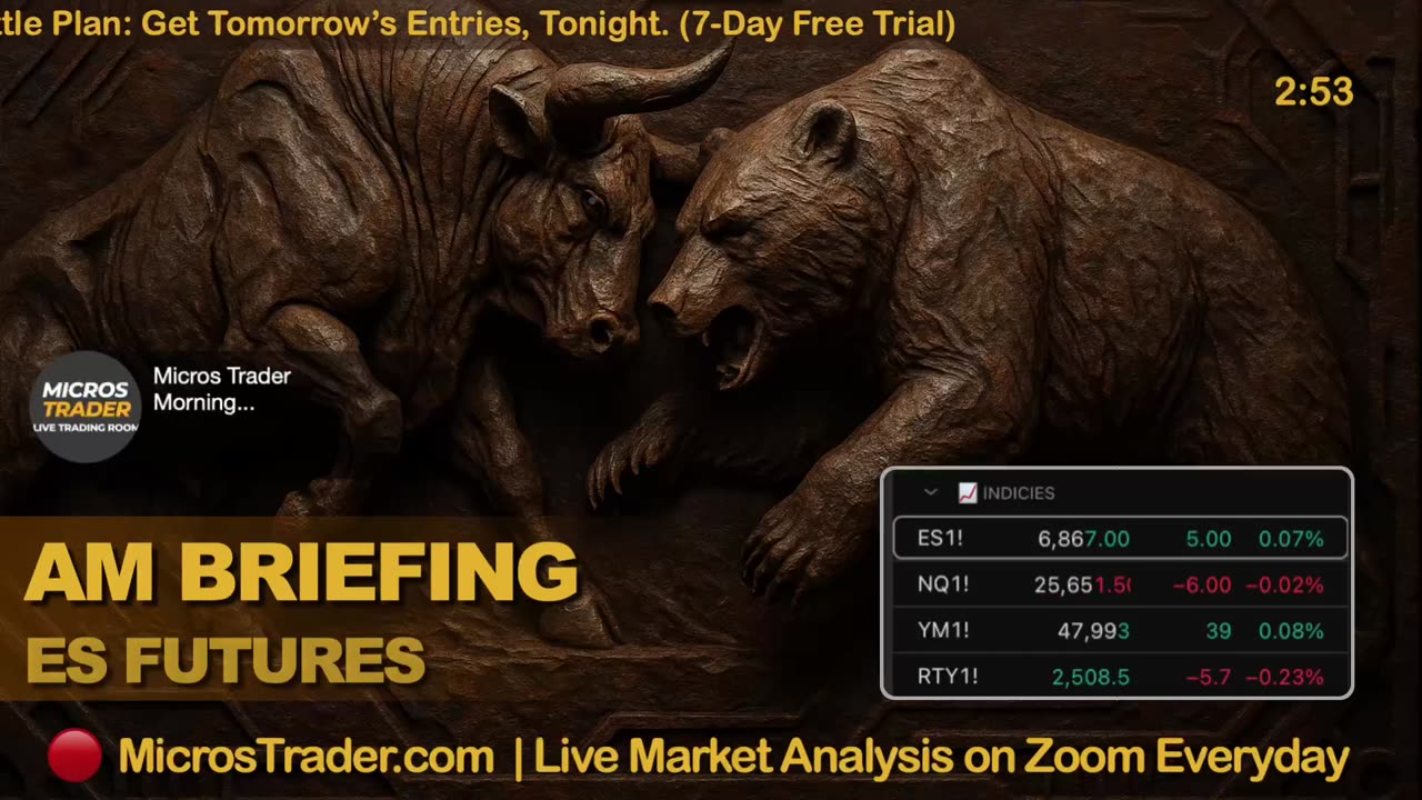 AM Briefing: | Preparing ES Traders For Our Emini and MES Micros Futures Trading Room