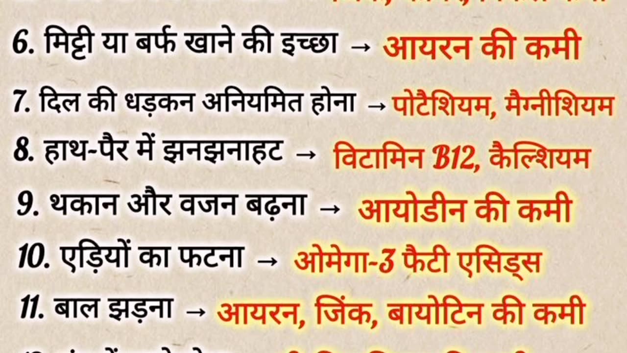अजीब लक्षण