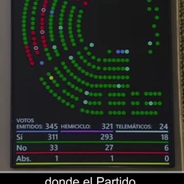 Parents Lose the Right to Protect Their Children in Spain