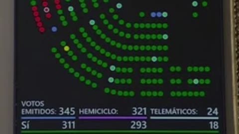 Parents Lose the Right to Protect Their Children in Spain
