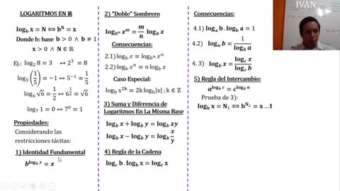 EUREKA CICLO PARALELO | Semana 11 | Álgebra S1