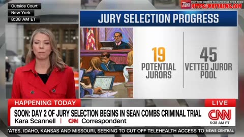 CNN News Central 8AM - 5/6/2025