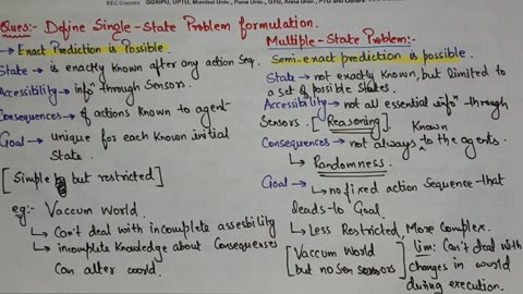 L35_ Single State and Multiple State Problem Formulation _ Artificial Intelligence Lectures Hindi
