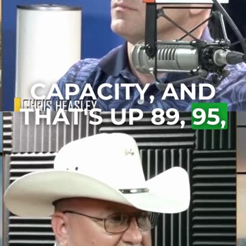 The State of Water in Texas