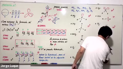 EXCLUSIVA UNI SEMESTRAL | Semana 10 | Química S2