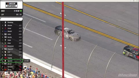 Iracing Nascar Cup Talladega