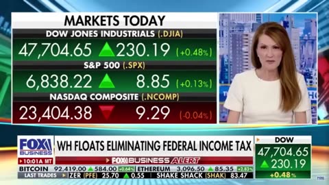 New Year Rally?📈Crypto Market Update