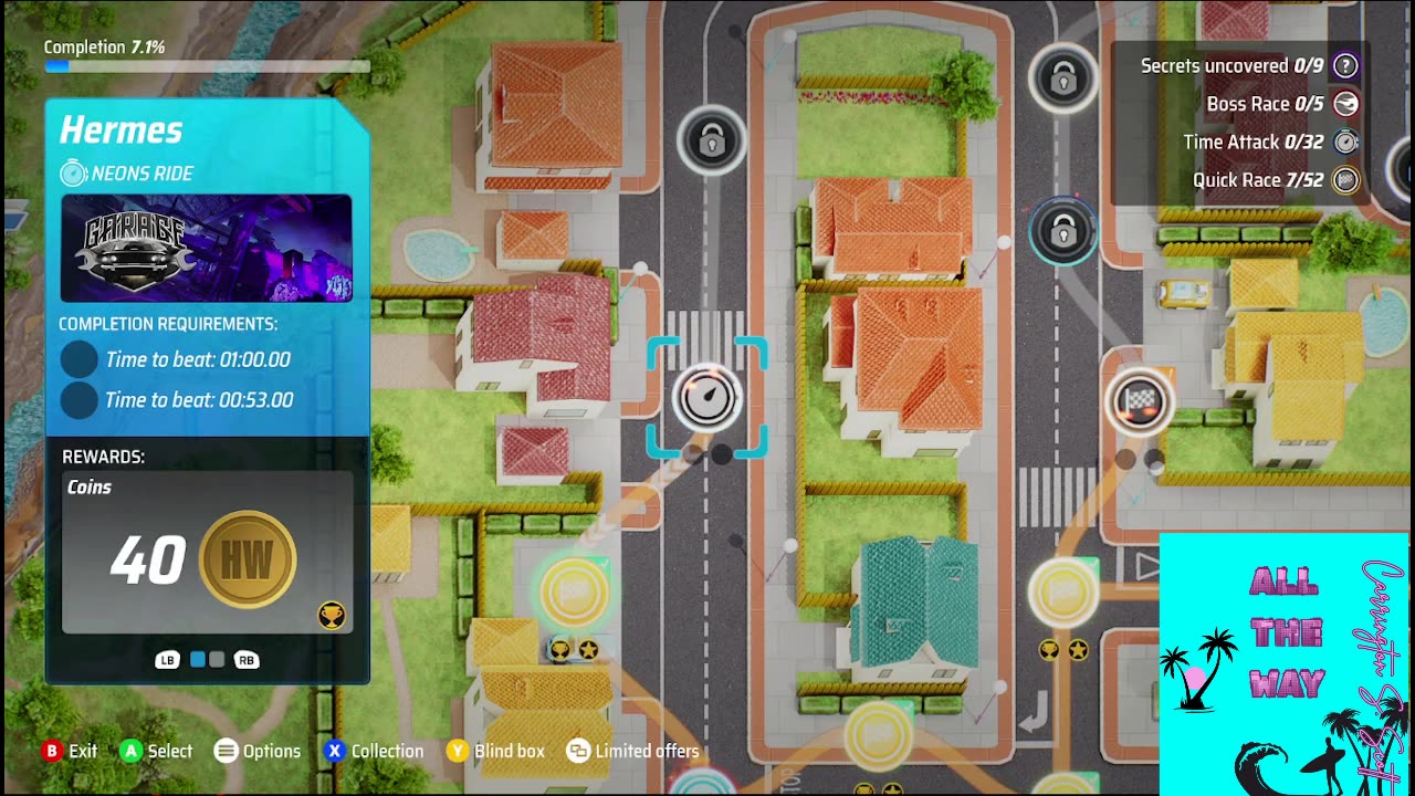 Hotwheels Unleashed