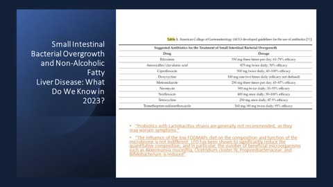 SIBO – A More Intelligent Way to View and Tackle Small Intestinal Bacterial Overgrowth