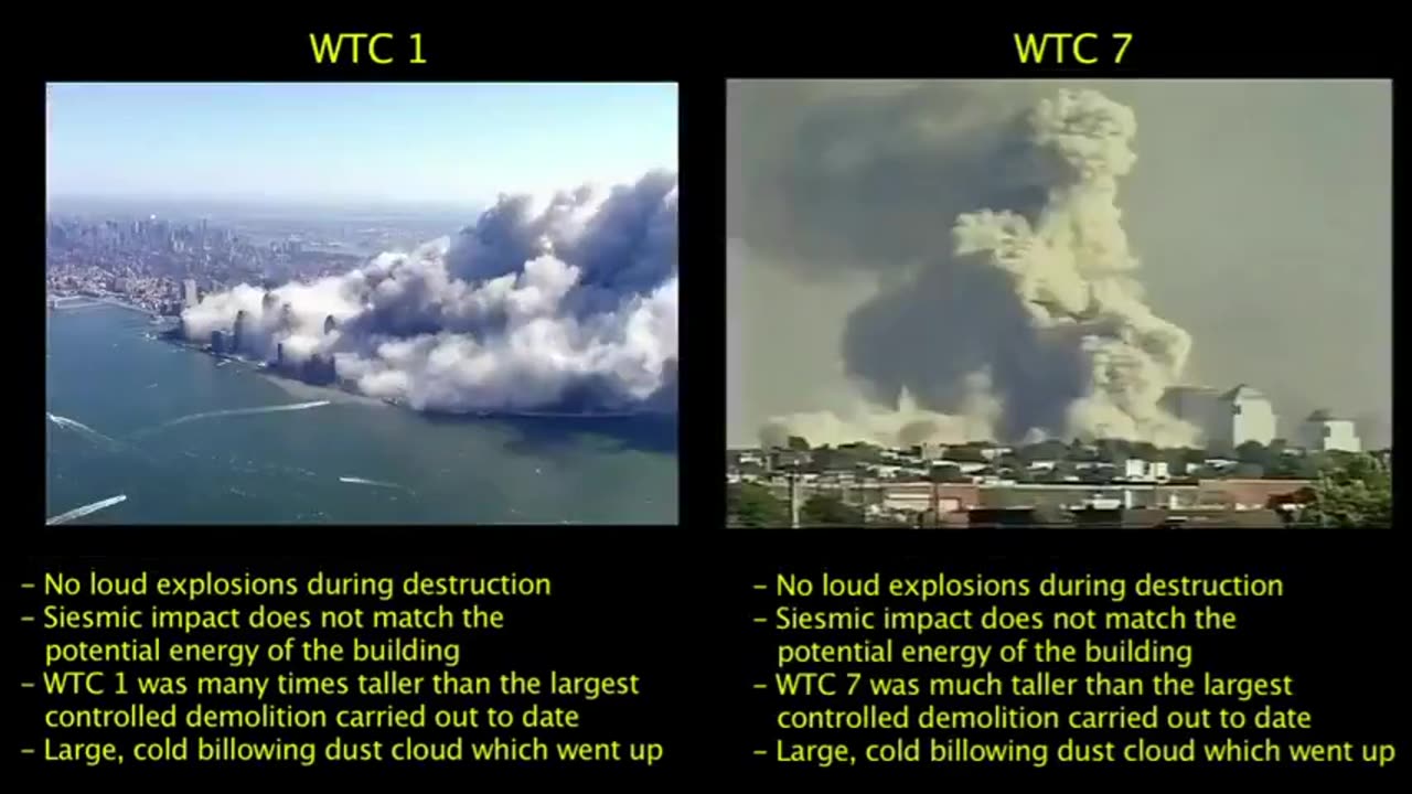 The anomaly of WTC#7 that you're not supposed to know about.