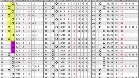 Episode 11 The Basic Approaches to Baccarat by BeatTheCasino.com