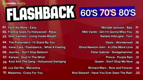 Back To The 60s 70s 80s 90s - Greatest Music Hits - Best Songs Of The times 2