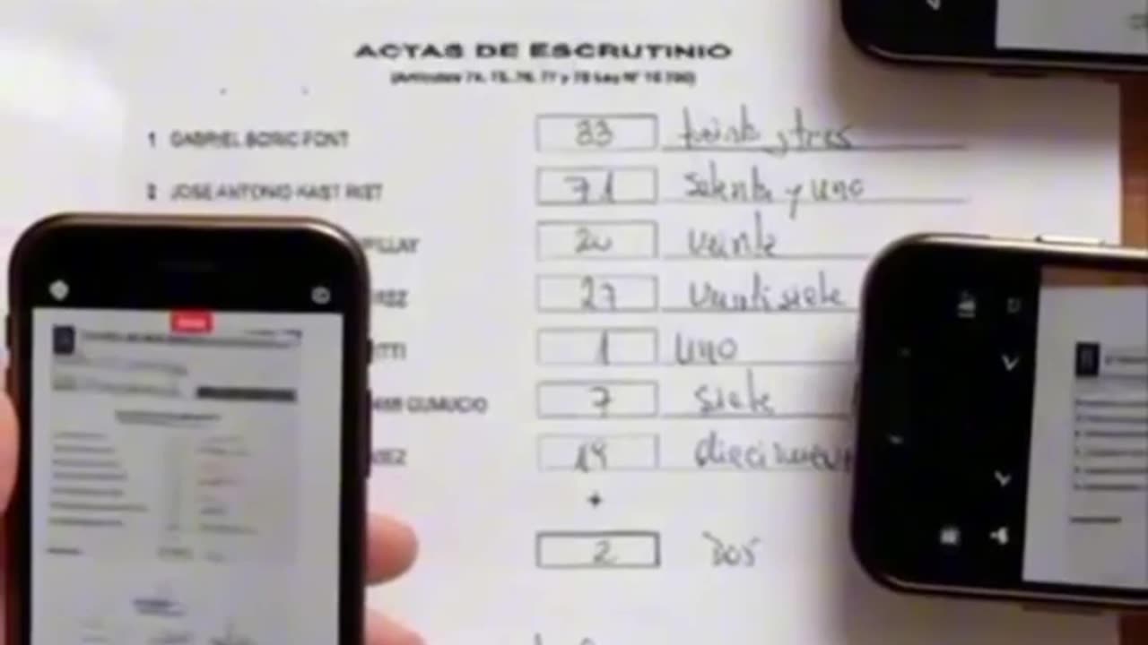 Llamado de Chile Cuenta a hacerse parte de la fiscalización en la próxima elección