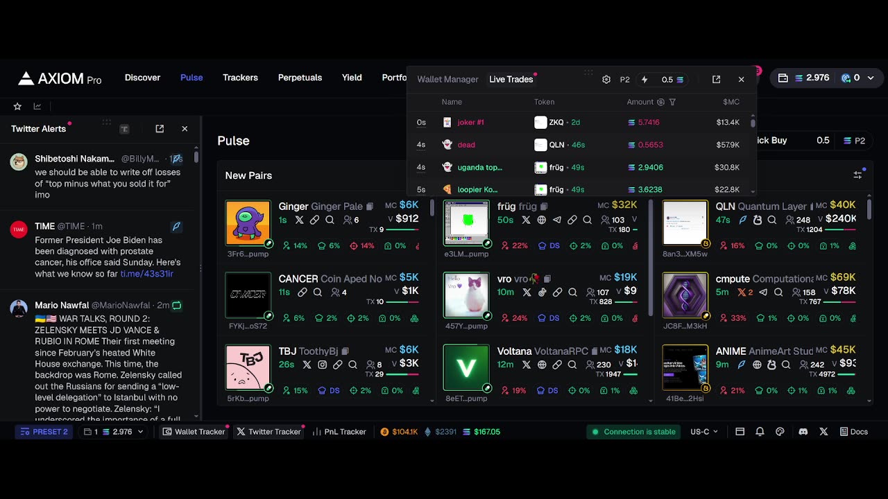 Trading Memecoins with solana