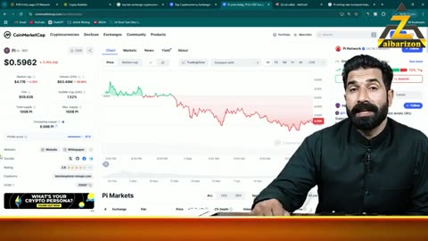 HTX Ready to List Pi Coin _ Minint Rate Increase, Next move for Binance _ Pi Network News_ Albarizon