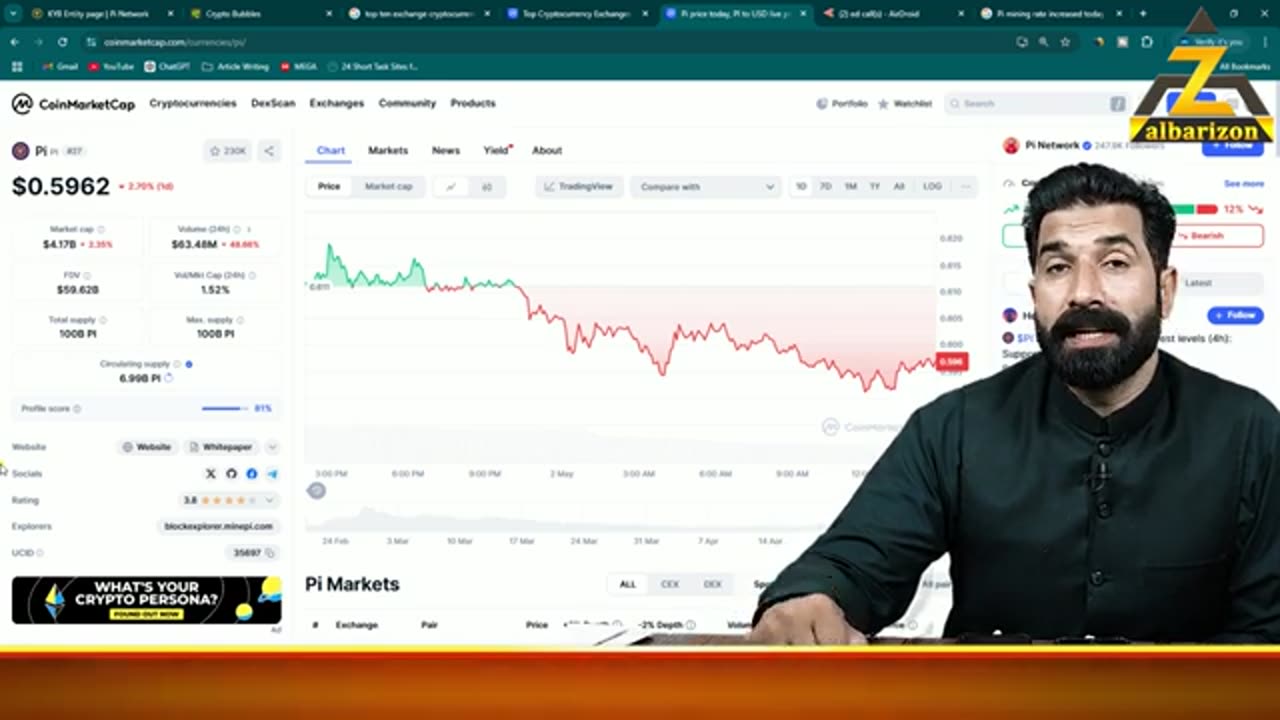 HTX Ready to List Pi Coin _ Minint Rate Increase, Next move for Binance _ Pi Network News_ Albarizon