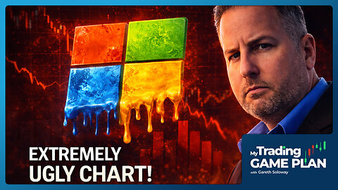 Markets Flush Major Support Trendline, Then Saved, $TSM May Be Next Big Gap And Dump