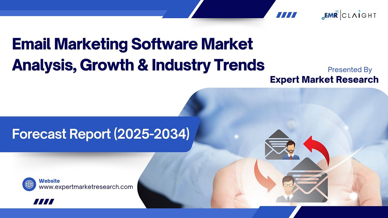 Email Marketing Software Market| Trends, Growth & Forecast 2025-2034