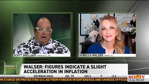 This Week In The Market