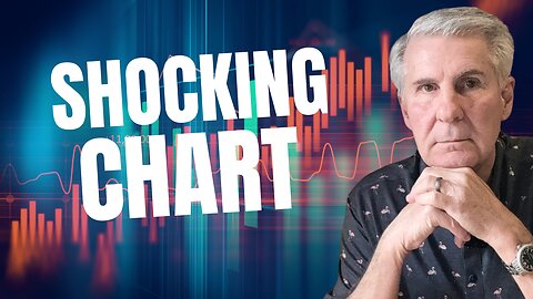 GOLD SHOCK: This ONE Chart Will Change Your Investment Strategy!