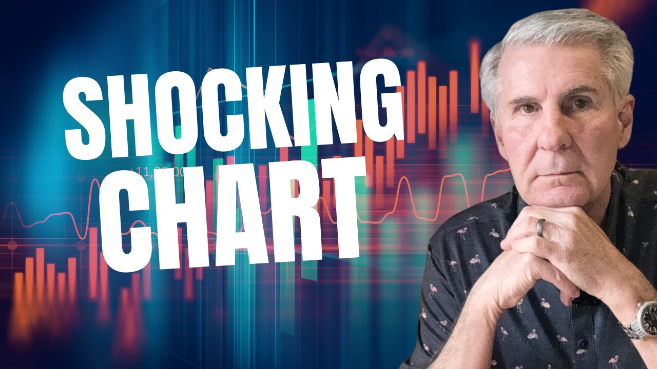 GOLD SHOCK: This ONE Chart Will Change Your Investment Strategy!