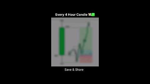Market Candle