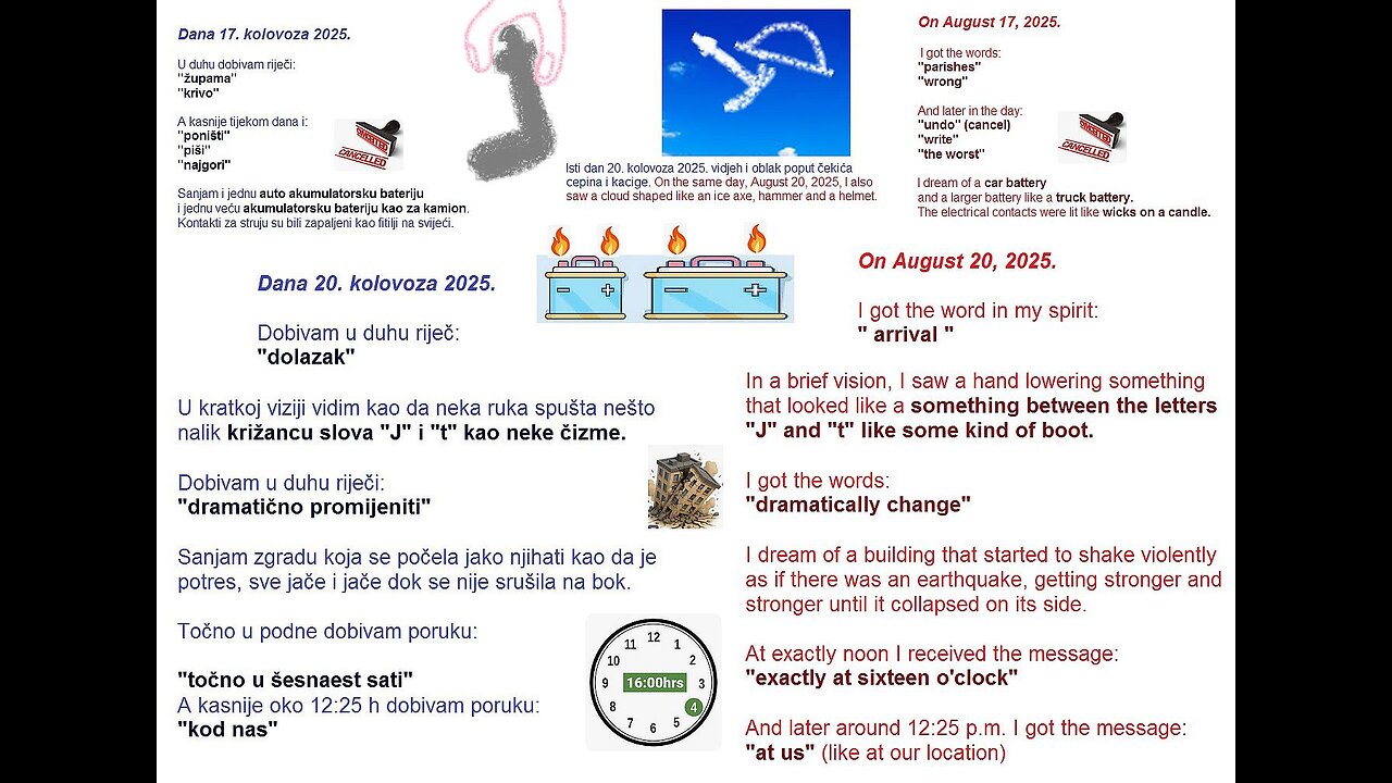 Dramatična promjena - Dramatic change