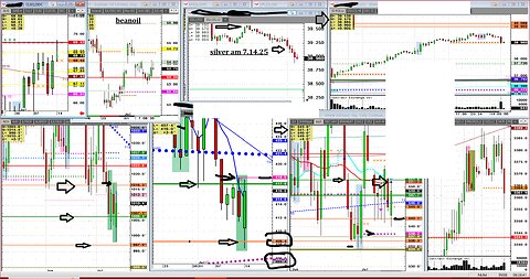 Corn, USDA hangover $4.08