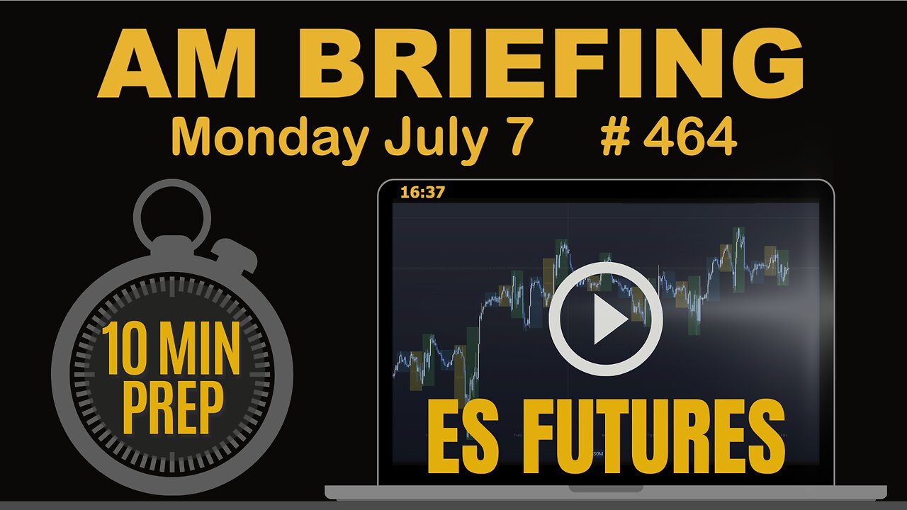 AM Briefing: | Preparing ES Traders For Our Emini and MES Micros Futures Trading Room