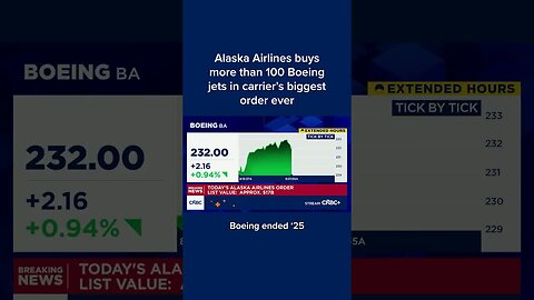 Alaska Airlines buys more than 100 Boeing jets in carrier's biggest order ever