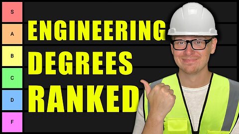 "Engineering the Future: 2025 Degree Tier Guide"