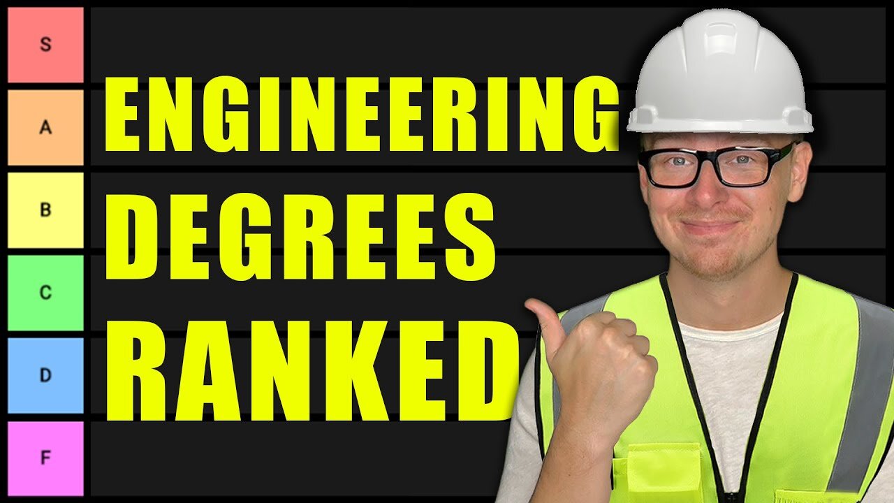 "Engineering the Future: 2025 Degree Tier Guide"