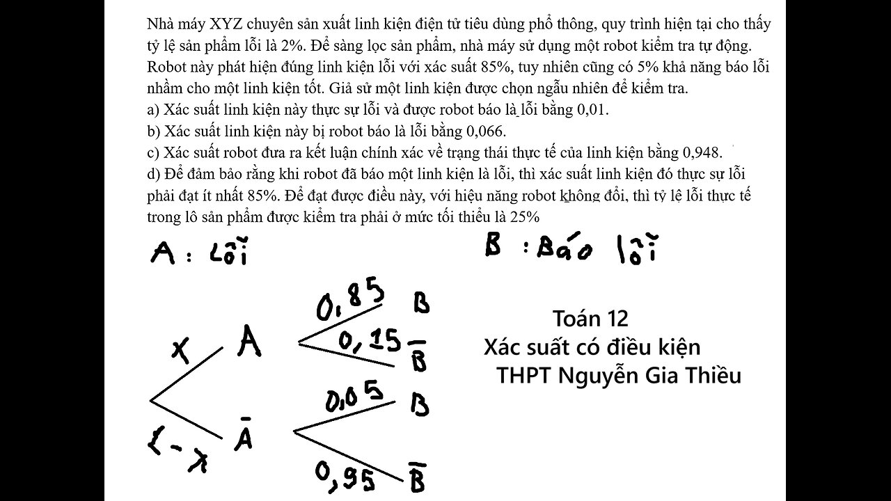 THPT Nguyễn Gia Thiều – Hà Nội: Nhà máy XYZ chuyên sản xuất linh kiện điện tử tiêu dùng phổ thông,