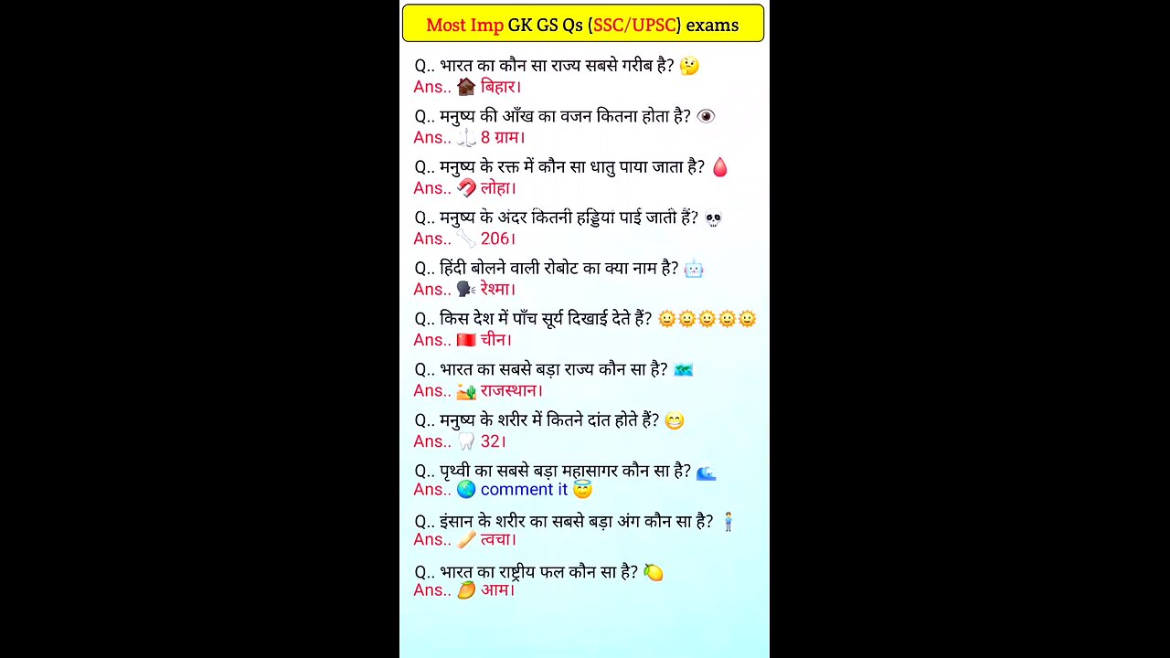 Most Imp GK GS Qs (SSC/UPSC) examsQ..।Q.. मनुष्य की आँख का वजन कितना होता है? since questions 🤔🤔