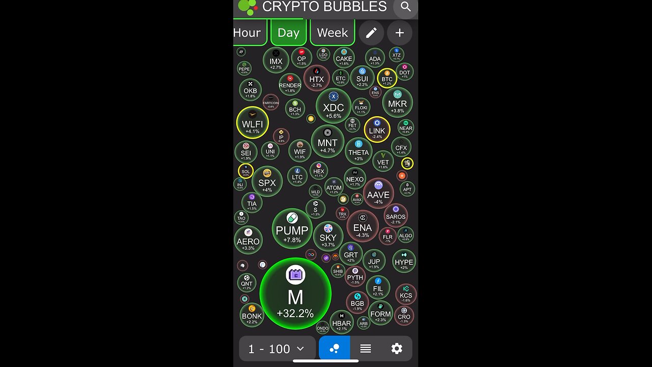 URGENT CRYPTO NEWS