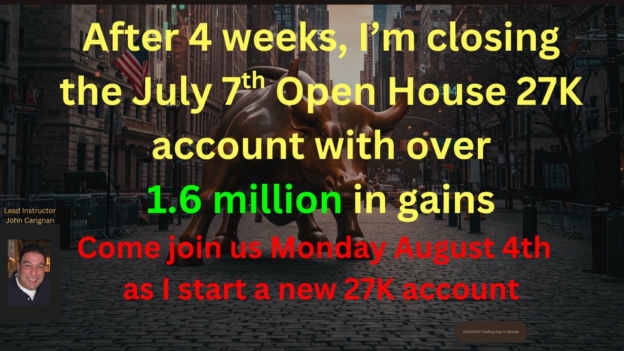 August 1st, 2025 BYOB Trading Day in Review. Video. For educational purposes only.