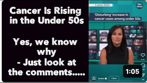 "Under 50s Experiencing Rising Rates of Cancer"