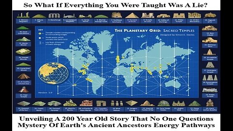Unveiling A 200 Year Old Story That No One Questions Mystery Of Earth's Ancient Energy Pathways