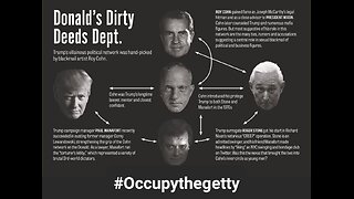 INTERTEL MAFIA Trump,Sheldon Adelson, Lindsey Graham, Haim Saban