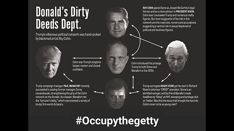 INTERTEL MAFIA Trump,Sheldon Adelson, Lindsey Graham, Haim Saban