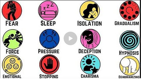 Every BRAINWASHING TECHNIQUE Explained in 4 Minutes......