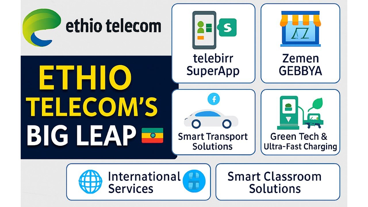 9 Game Changing Digital Transformations by Ethio Telecom