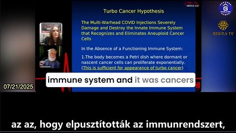 David Rasnick PhD: "A COVID-19 vakcinákat emberek megölésére tervezték"