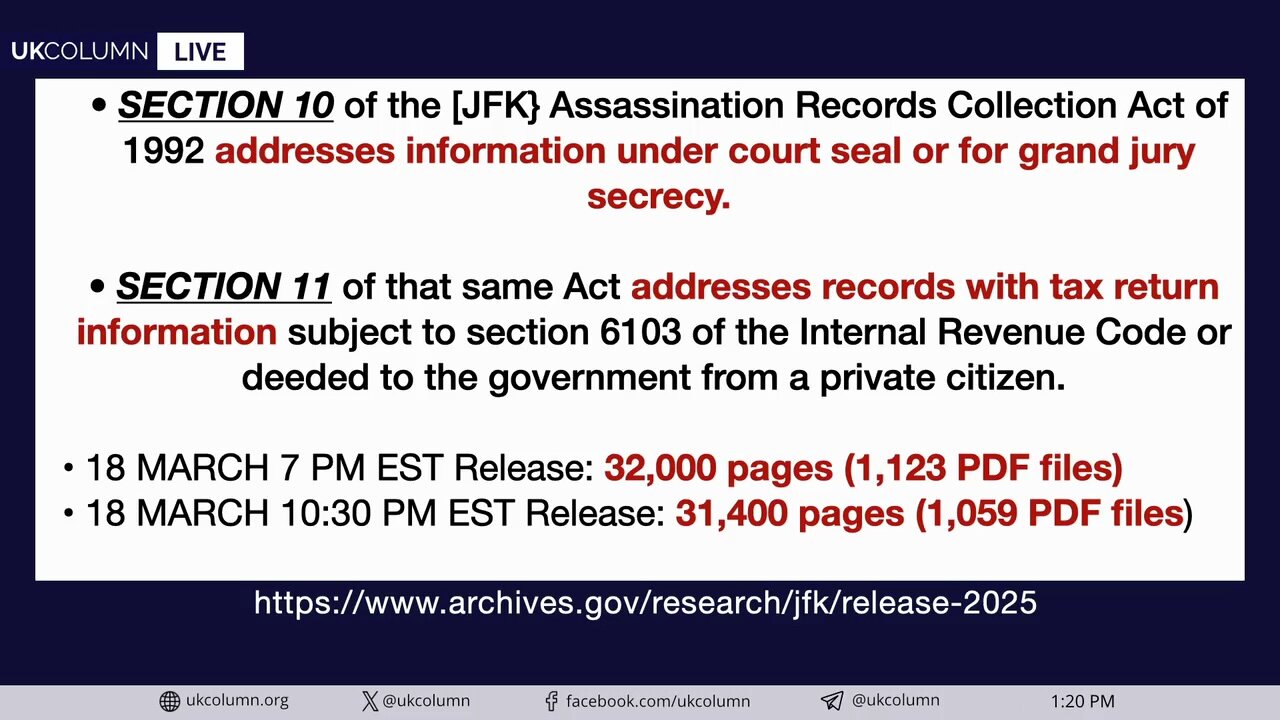 63,400 JFK Pages Released—However... - UK Column News