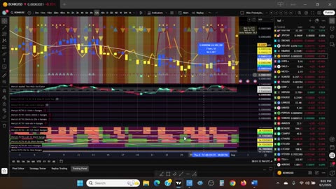 Wormhole Stargate Trading - Counting Cadence & Pi Cycle Top Methodology