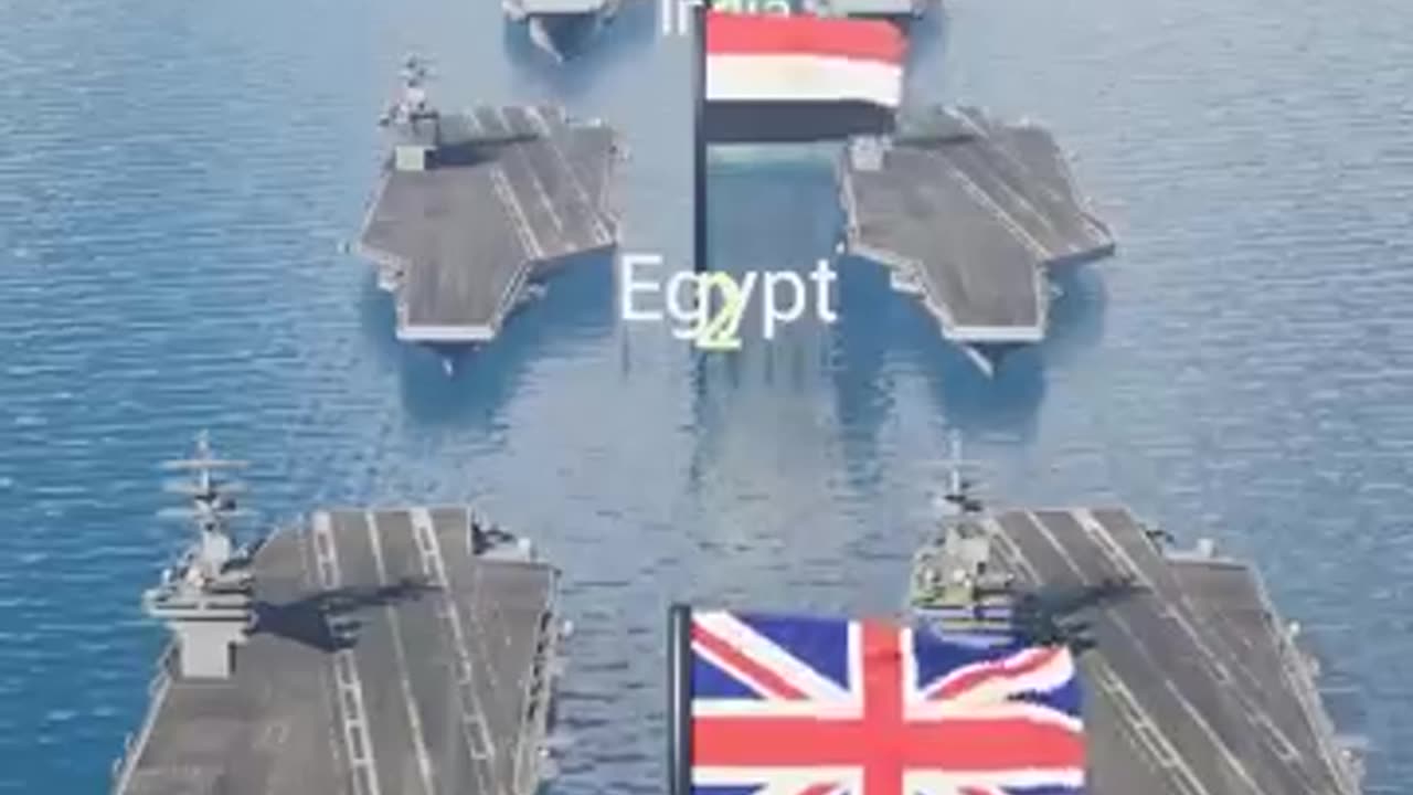 Aircraft carriers fleet power by country